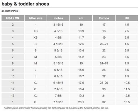 burberry hat|burberry gloves size chart.